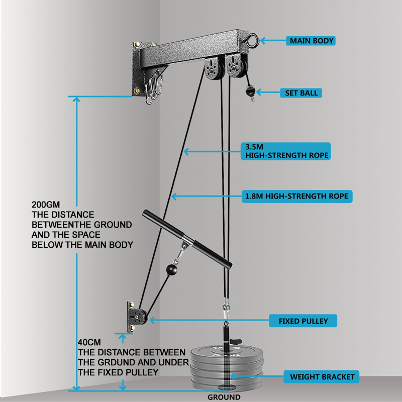 Aan de muur gemonteerd gymkatr - Home Gym Pulley System recensie en prijs