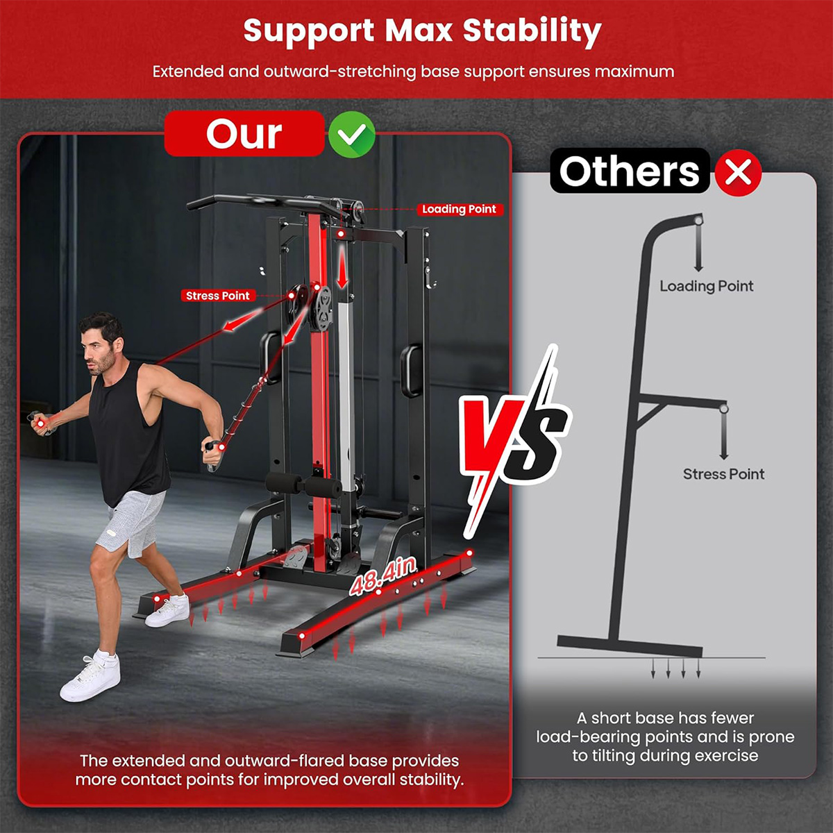 Pooboo Home Gym Machine - Hoog - Home Gym System recensie en prijs