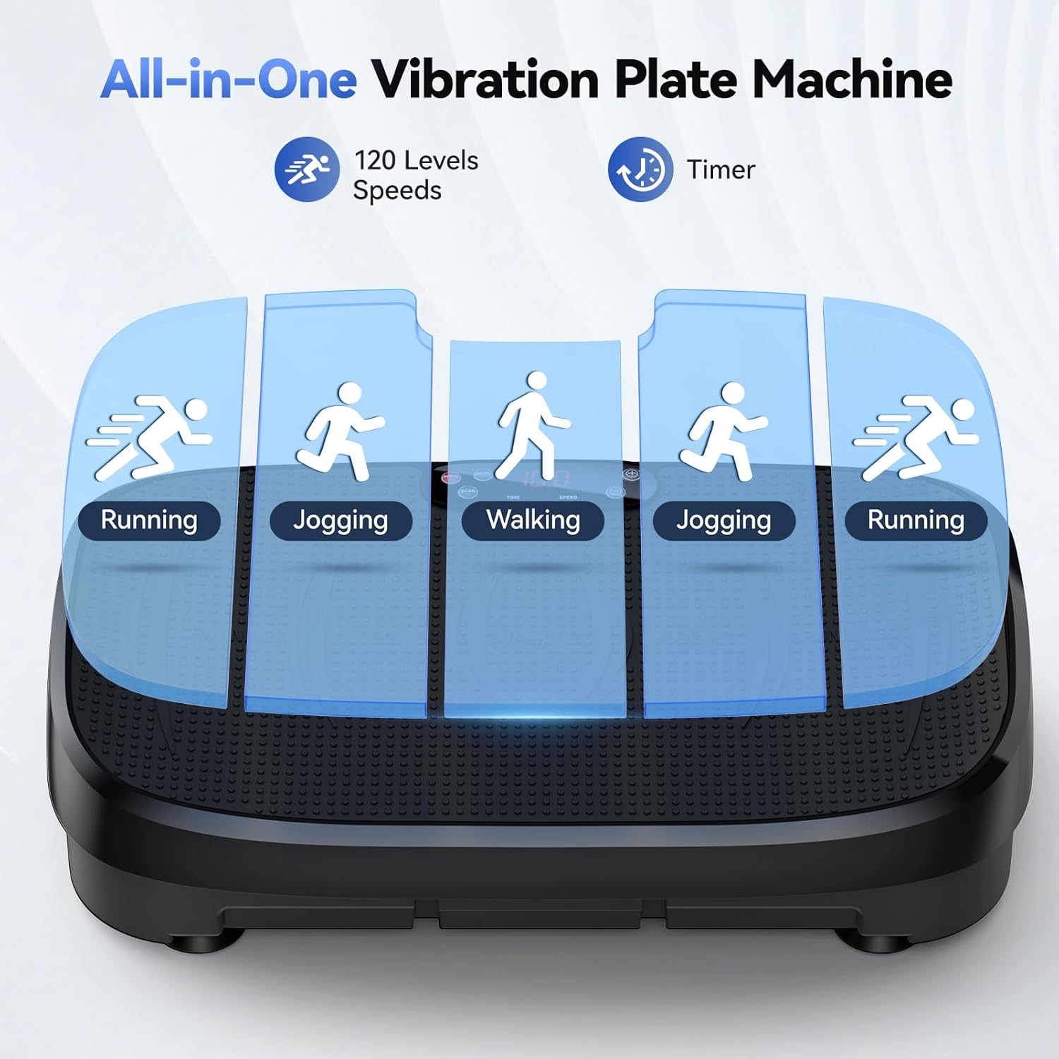 Trilplaat Vetverbranding Fitne - Home Gym System recensie en prijs