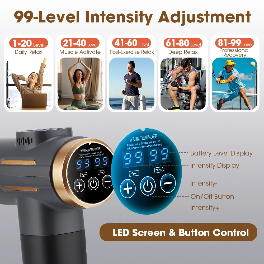 Elektrische Fascia Gun 24W 99  - Home Gym Electric Machine recensie en prijs