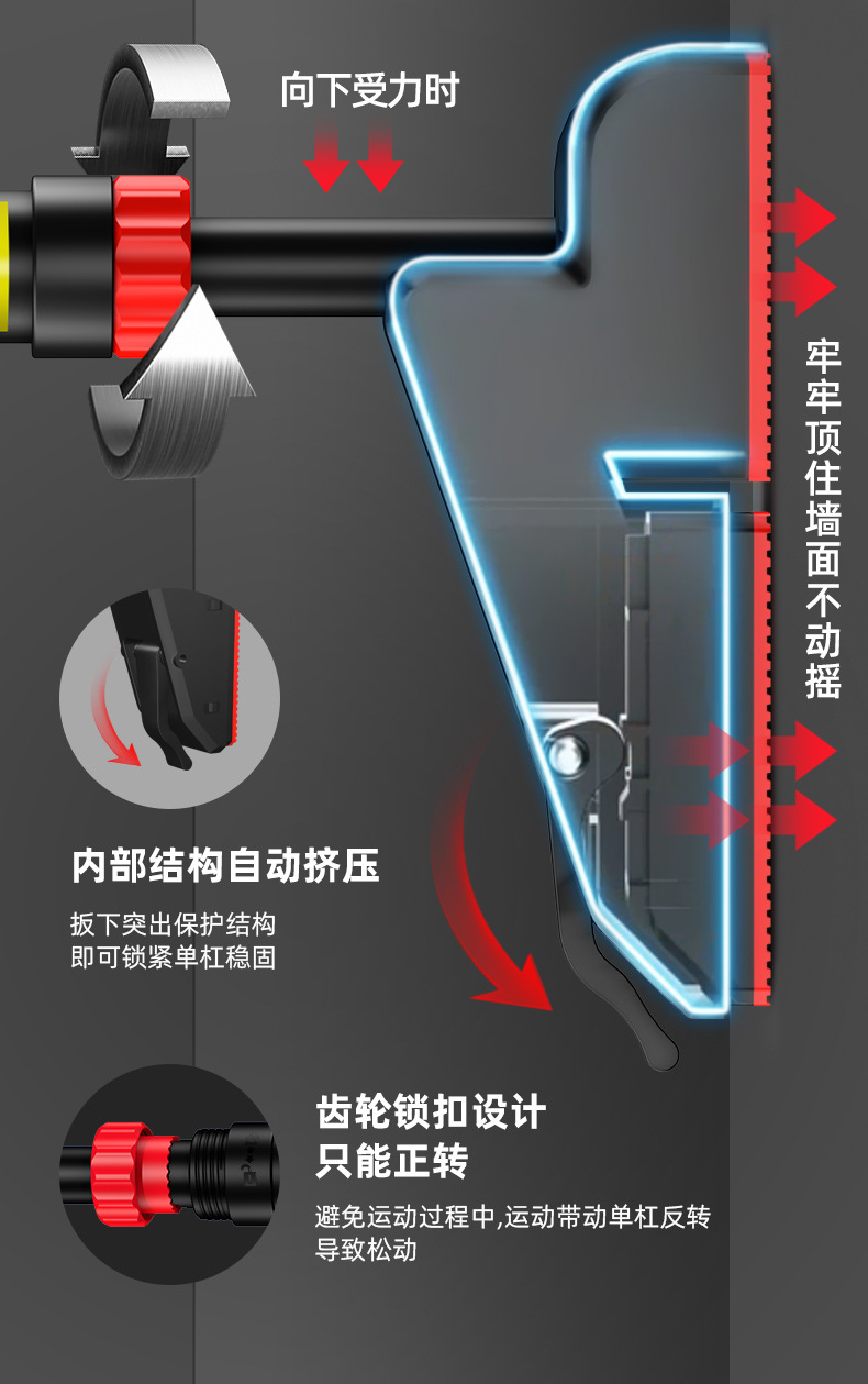 Deurpost Pull-up Bar Budgetvri - Home Gym Budget recensie en prijs