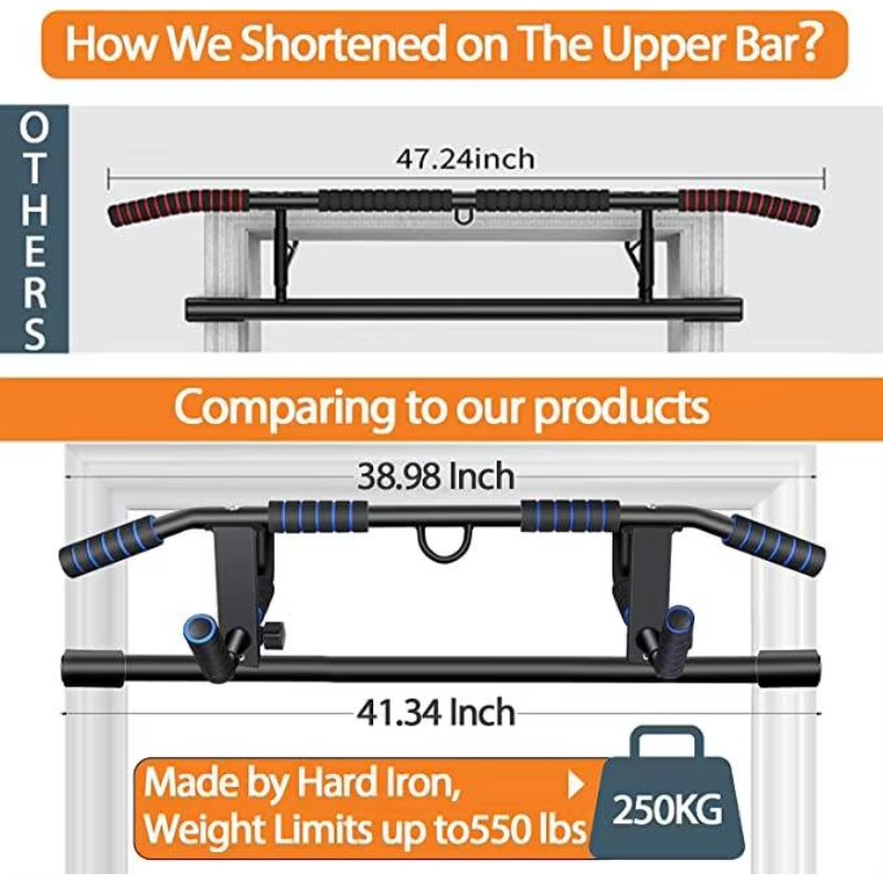 Deurframe Pull-up Bar Multifun - Home Gym System recensie en prijs