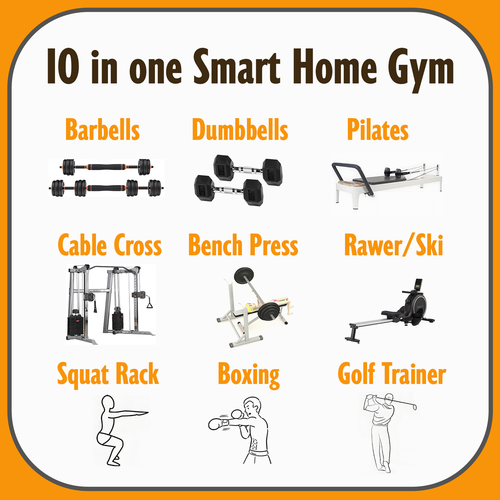 Alles-in-één thuisgymnastiekap - All In One Gym Home Equipment recensie en prijs
