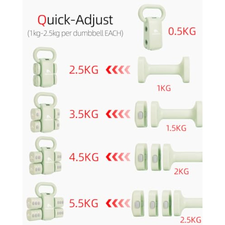 Homegym dumbbell set: 4-in-1 v - Home Gym Set recensie en prijs